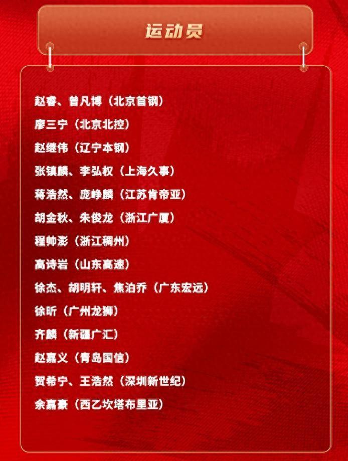 leyu集团-郭士强霸气！其他主帅不敢用的人被他招入中国男篮草根三级跳逆袭